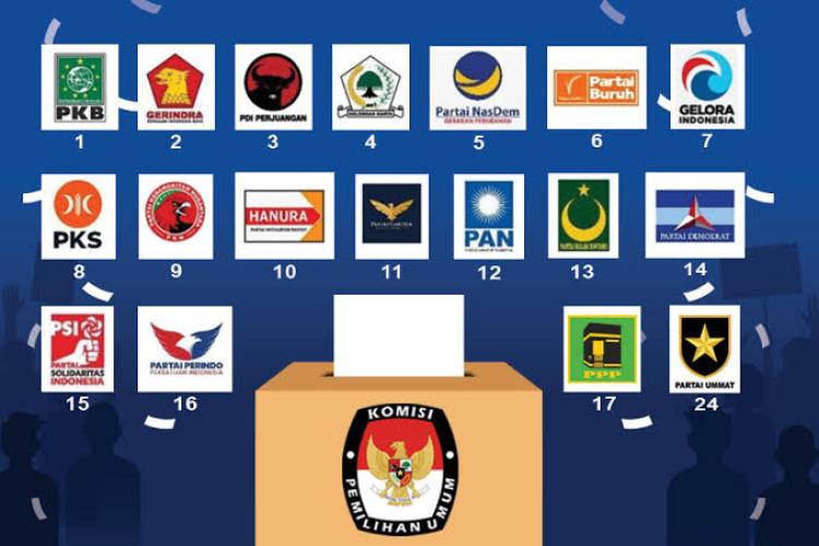 Tools Monitoring Sentimen Publik di Media Sosial